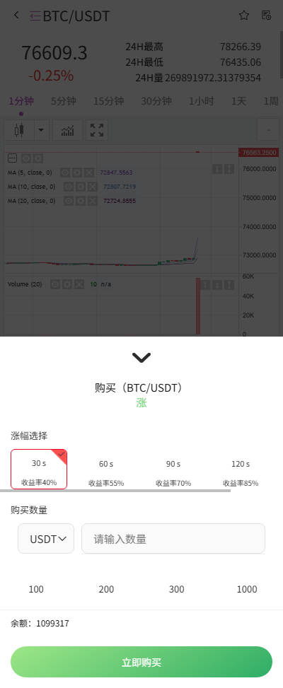 Backend Option Orders