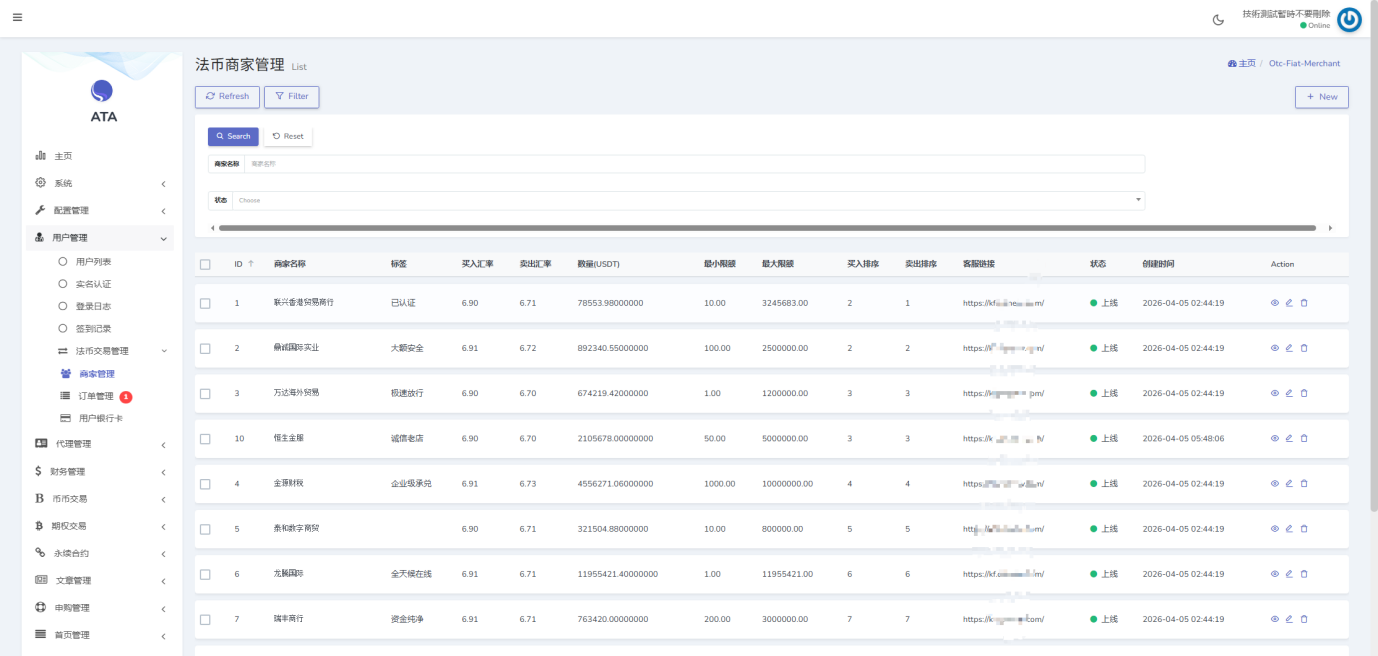 Backend User Assets