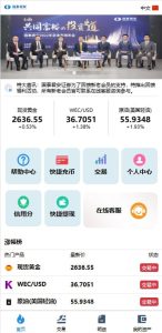 Overseas Micro Trading System / Cryptocurrency Gold Futures Micro Market / Multi-language Seconds Contract Micro Market