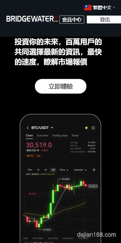 博彩平台界面