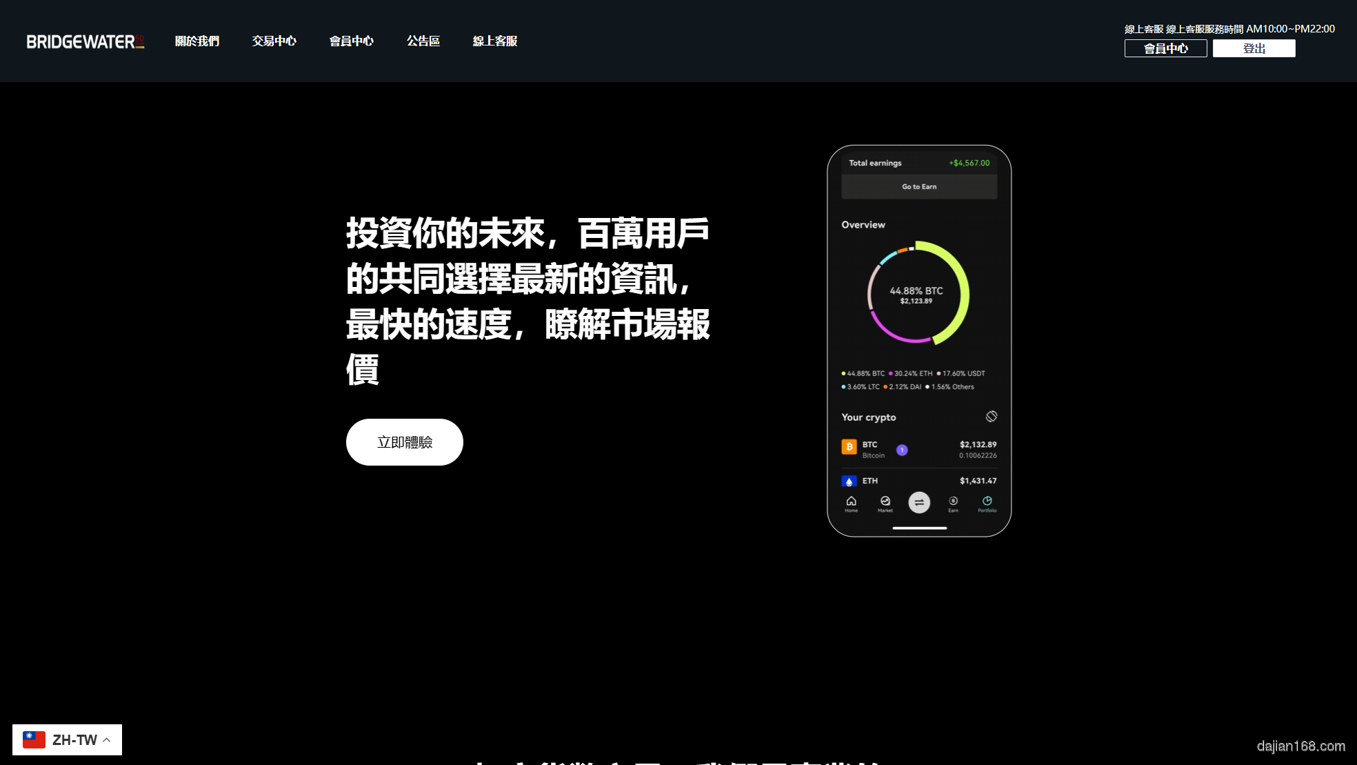 交易所管理后台