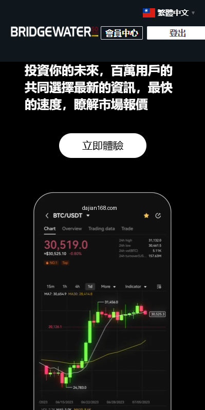 Multi-language Cryptocurrency Trading System / Futures Contract Trading / Pseudo Exchange / Time Disc _ Building Tutorial Professional Development