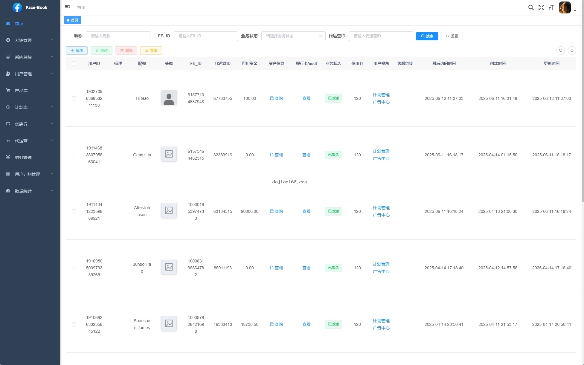 Ad center functionality