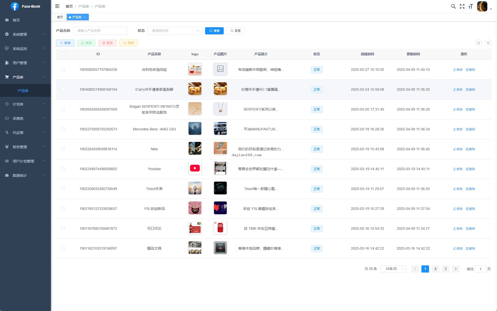 Full platform support