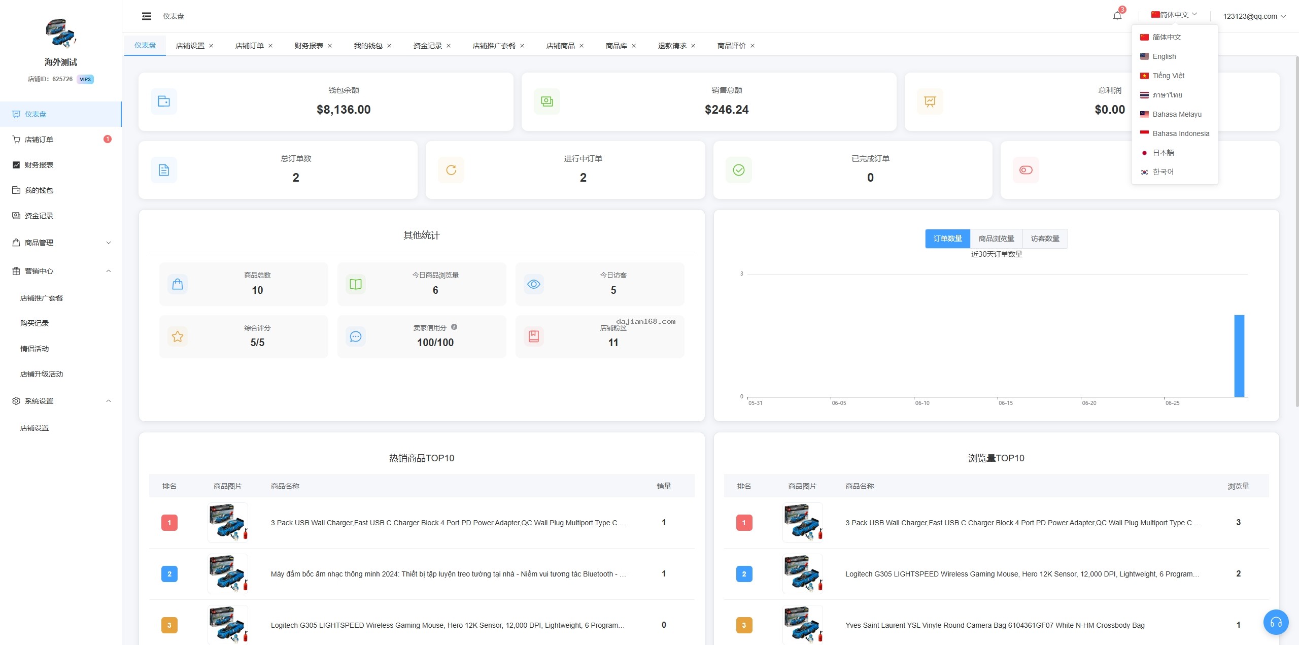 Deployment environment