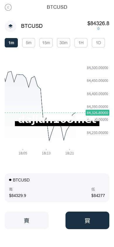 Overseas FX6System/Multi-language外汇Crypto合约交易/K线控制
