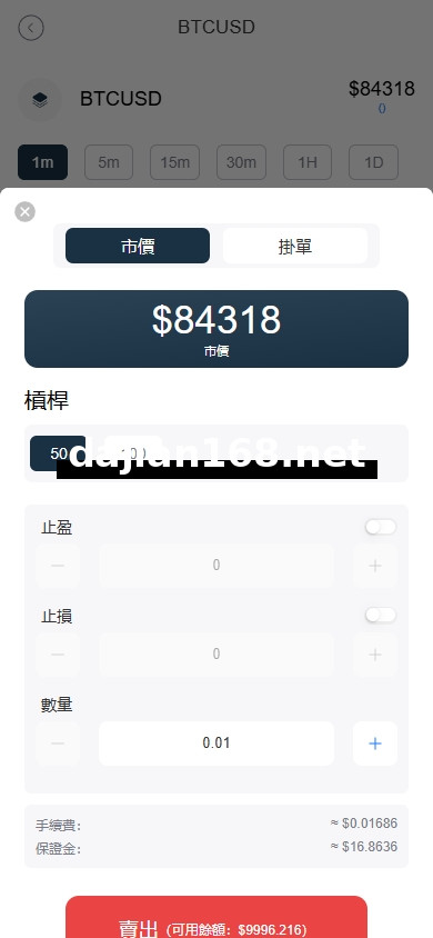 Overseas FX6System/Multi-language外汇Crypto合约交易/K线控制