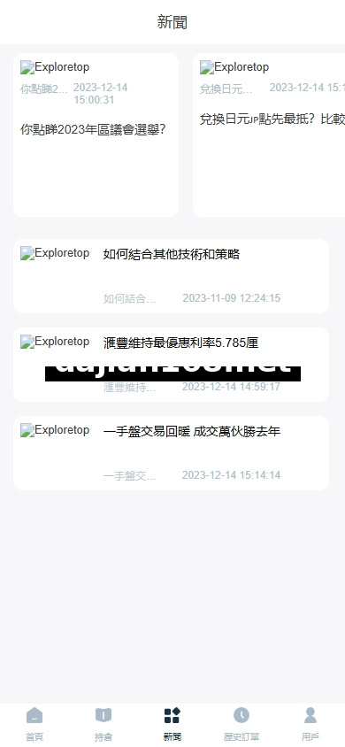 Overseas FX6System/Multi-language外汇Crypto合约交易/K线控制