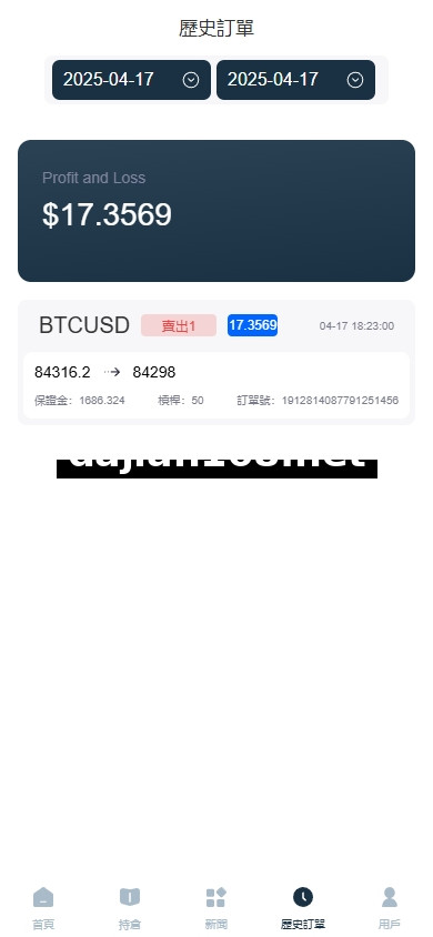 Overseas FX6System/Multi-language外汇Crypto合约交易/K线控制
