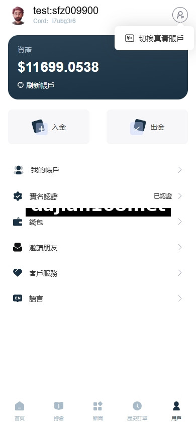 Overseas FX6System/Multi-language外汇Crypto合约交易/K线控制