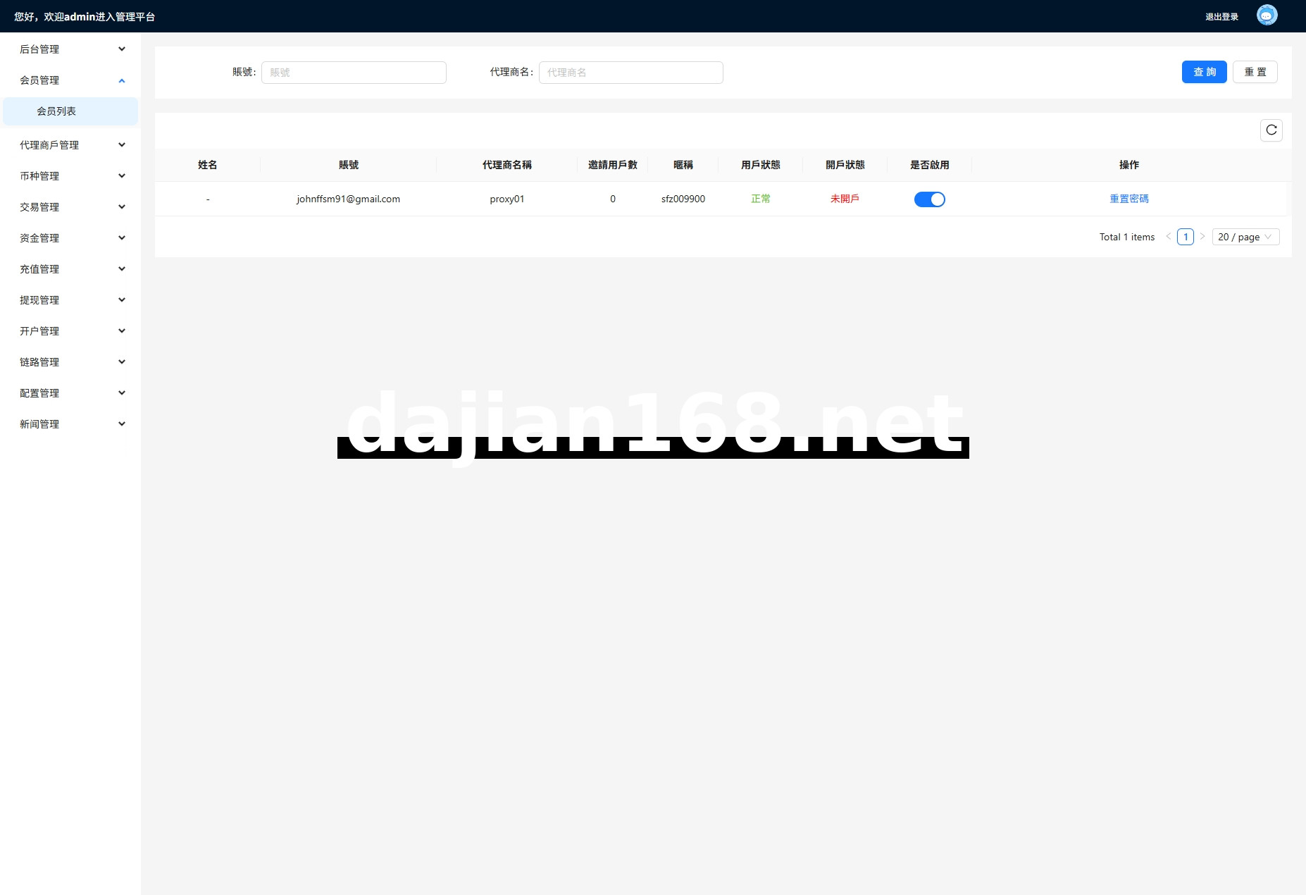 Overseas FX6System/Multi-language外汇Crypto合约交易/K线控制