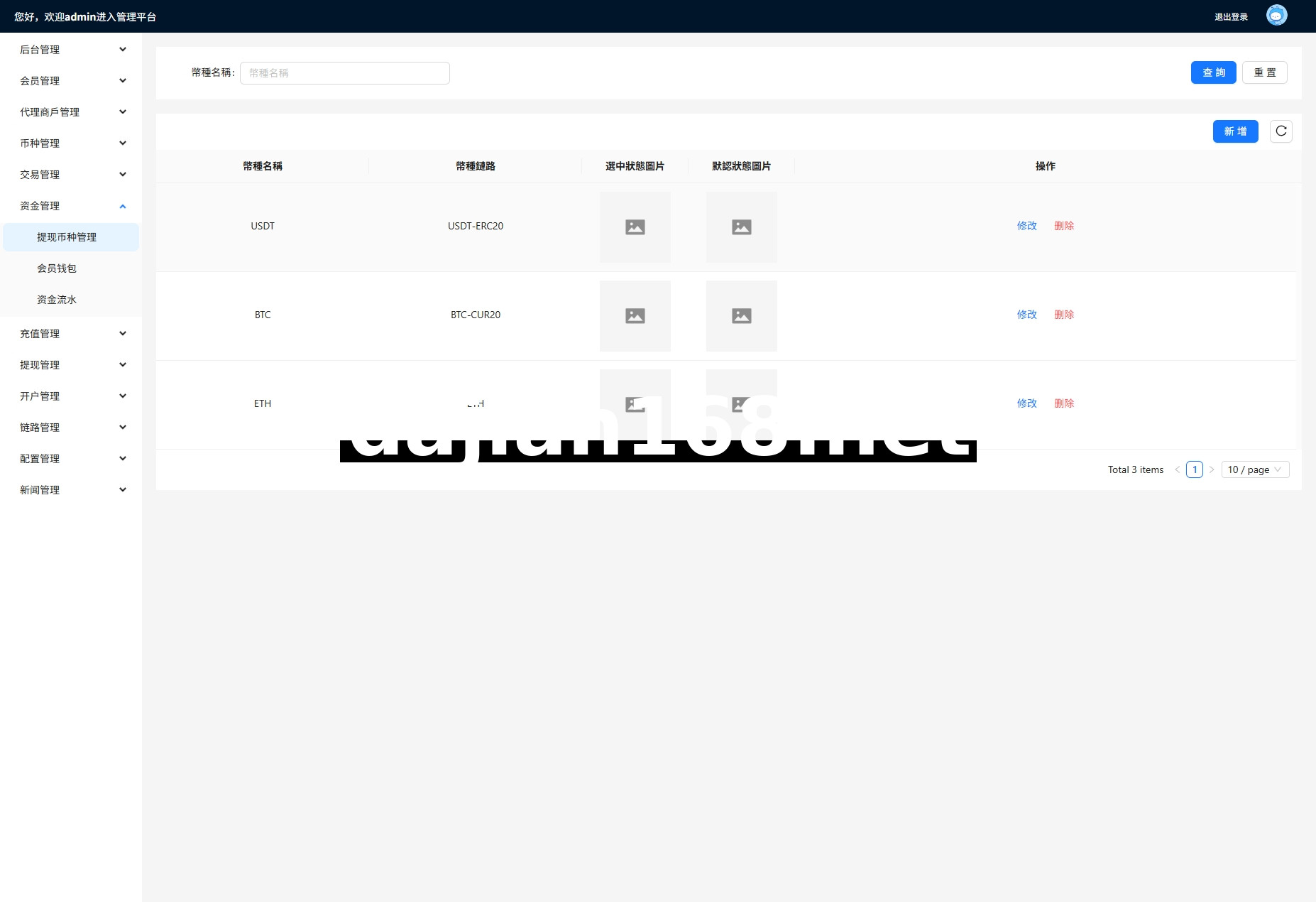 Overseas FX6System/Multi-language外汇Crypto合约交易/K线控制