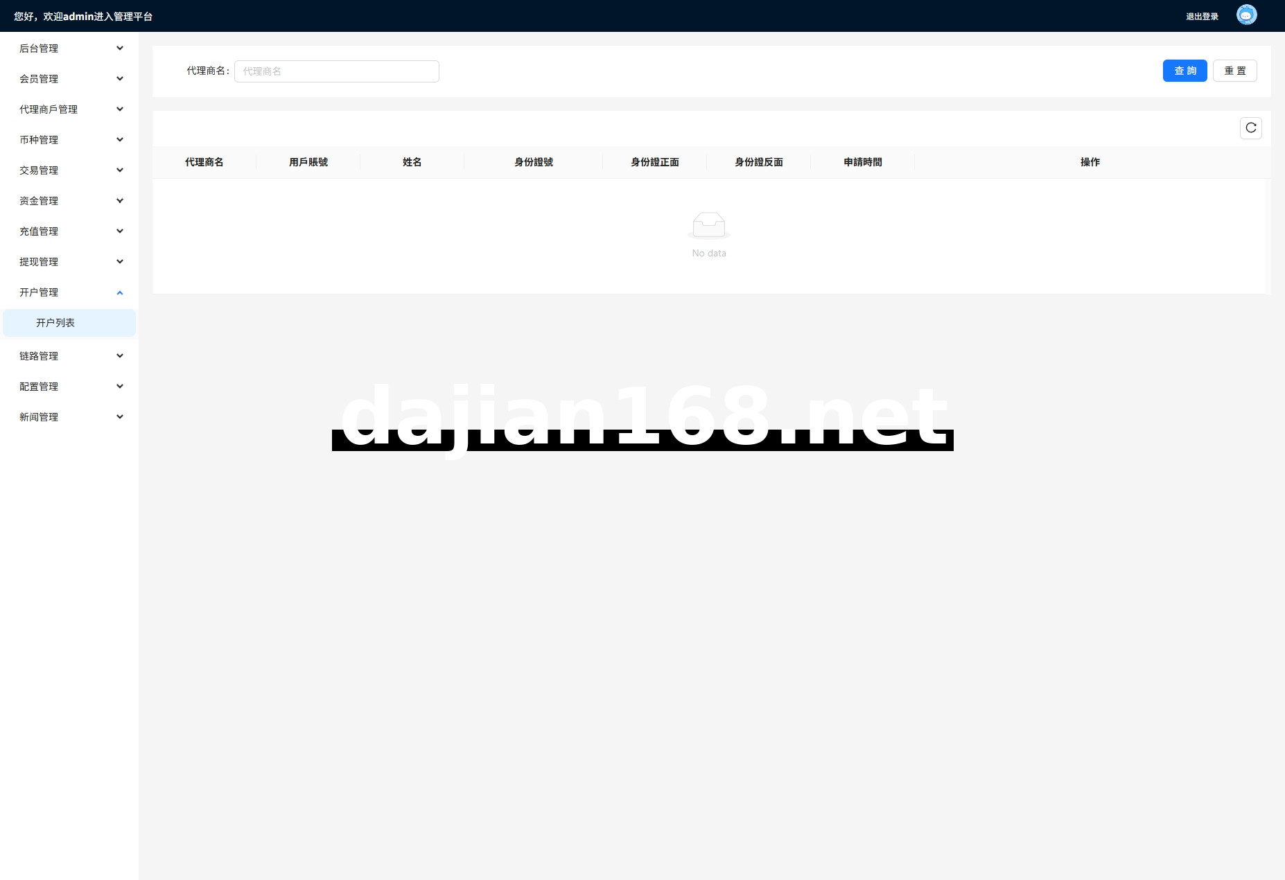 Overseas FX6System/Multi-language外汇Crypto合约交易/K线控制