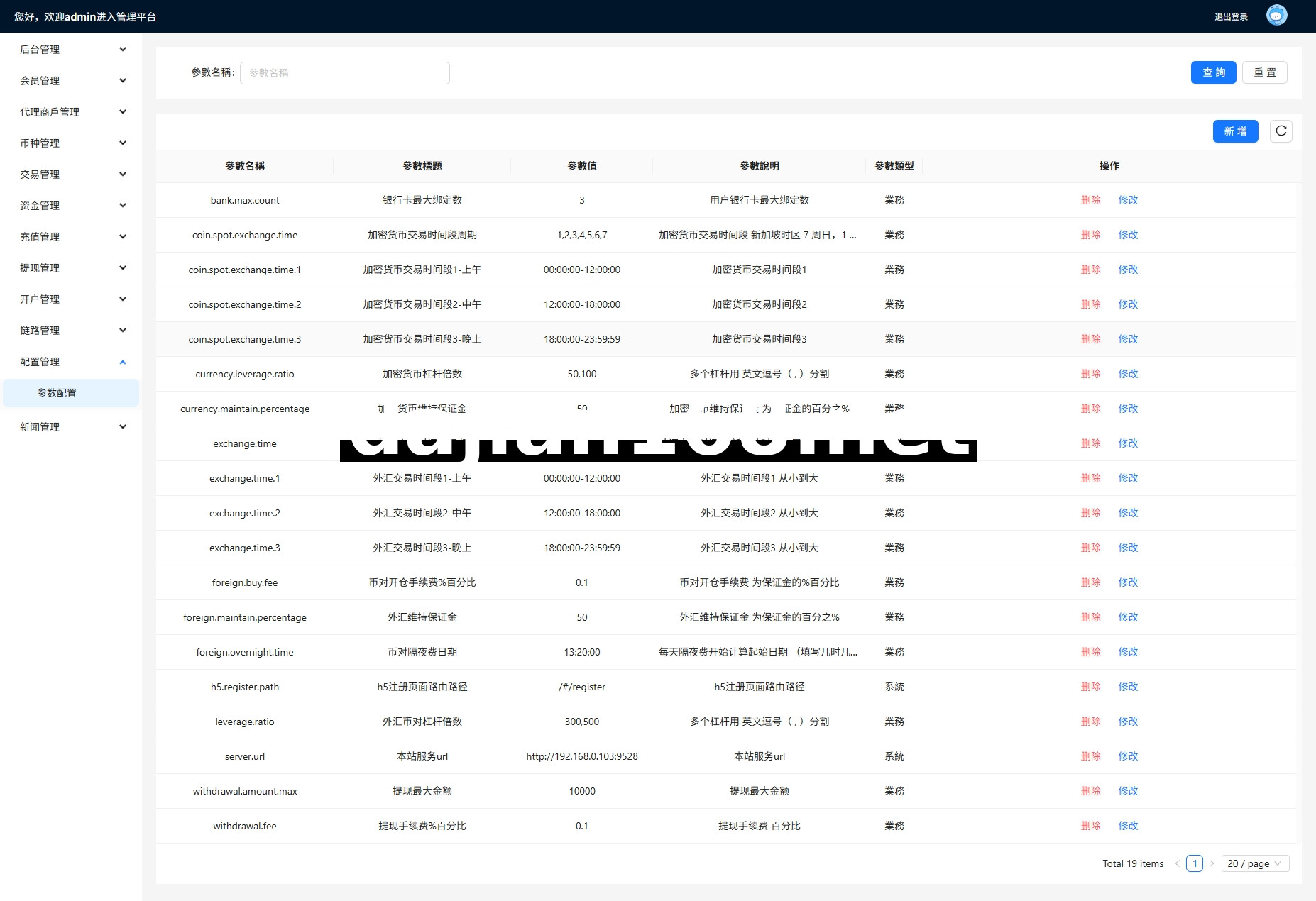 Overseas FX6System/Multi-language外汇Crypto合约交易/K线控制