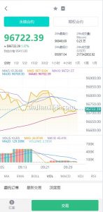 Multi-language JAVA Exchange System Deployment: Perpetual Futures + Options + Staking Wealth Management Review