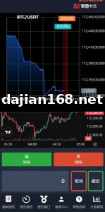 Multi-language Crypto交易System/Second Contract交易/Simulated Exchange/Time Trading_Setup教程专业开发