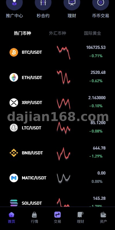DAPP Exchange Deployment Notes: Multi-Language JAVA Backend, Second Contracts, USDT-Margined Trading and Staking Loans