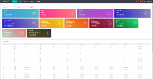 Task Distribution System Backend Agent Configuration