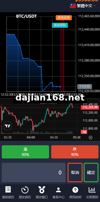 Multi-language Crypto交易System/Second Contract交易/Simulated Exchange/Time Trading_Setup教程专业开发