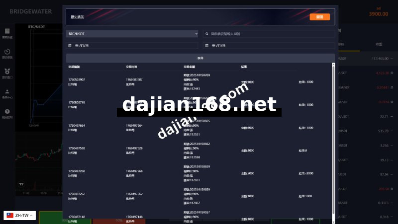 🖼 Multi-language Crypto交易System/Second Contract交易/Simulated Exchange/Time Trading
