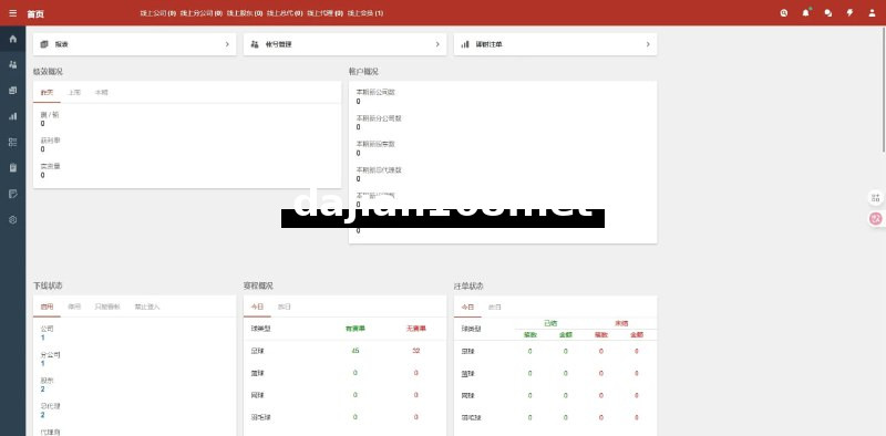 🖼 后台-最新版皇冠体育Source Code_Multi-language反波球盘信用盘_足球篮球全球类体育盘Source Code