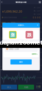 Multi-language彩票System/时时彩/幸运飞艇/极速赛车/加拿大28