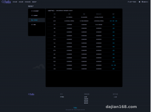 TeEx Open-Source Multi-Language Digital Asset Demo Platform: Deployment Notes and Vue Frontend Guide