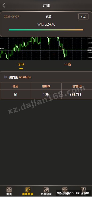 二开版TG淘金网反波胆5.02版本系统-系统演示站