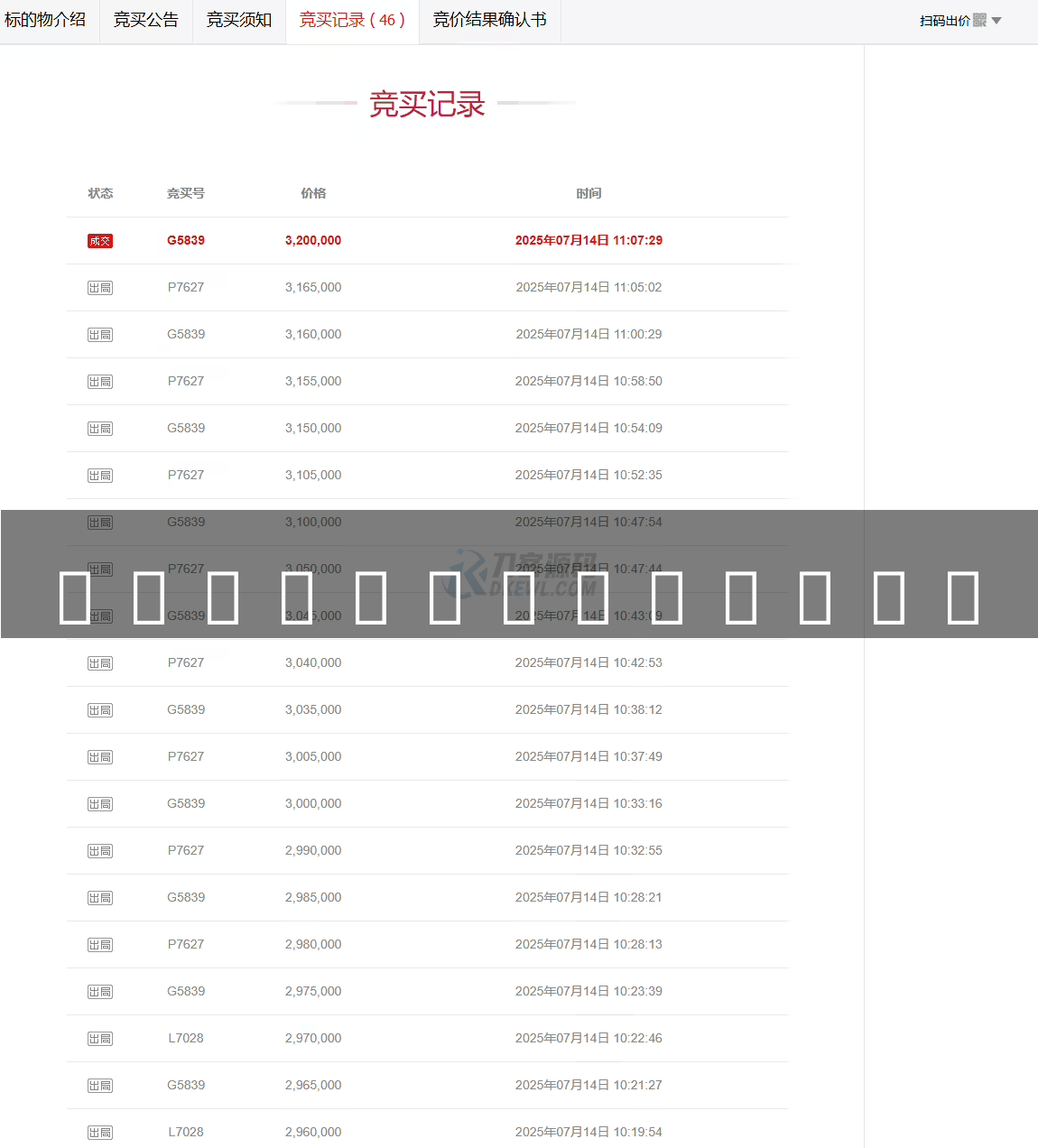 惊爆!尾号“8 个 7”手机号竟拍出 320 万天价,到手却仅享使用权! - 热点资讯