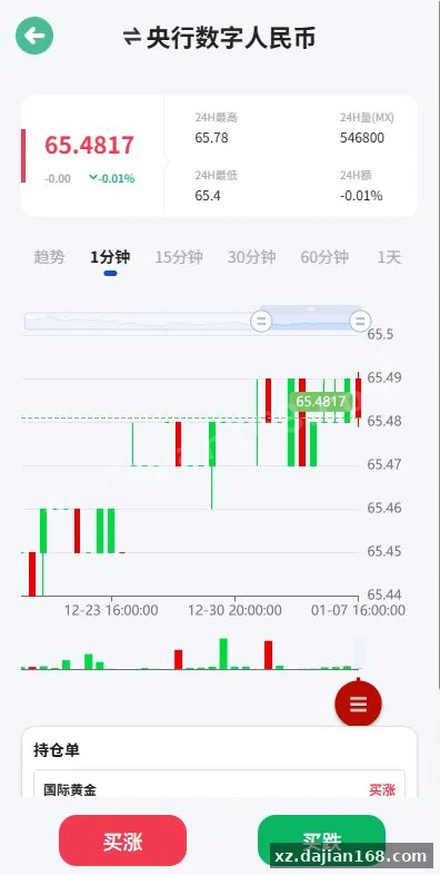 【海外微盘系统】期货时间盘+多语言微盘+后端php+前端uniapp-多码网