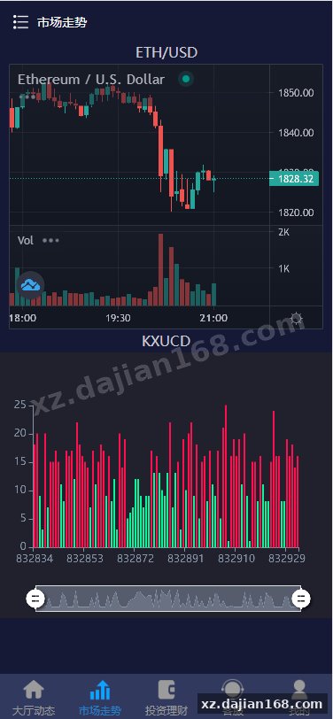 开鑫金服28多语言ssc理财盘源码,无授权版,小米28重度二开,带余额宝-系统演示站