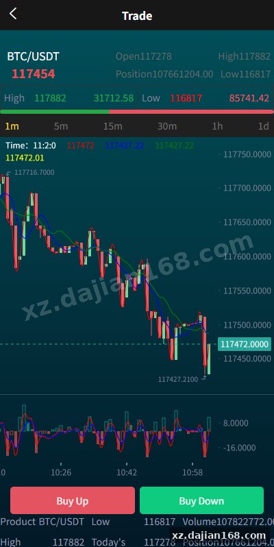 海外微盘系统/多语言虚拟币微交易/伪交易所/实名认证-系统演示站