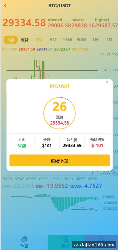 全新UI多语言微交易微盘系统/秒合约/质押理财/至尊二开交易所-系统演示站