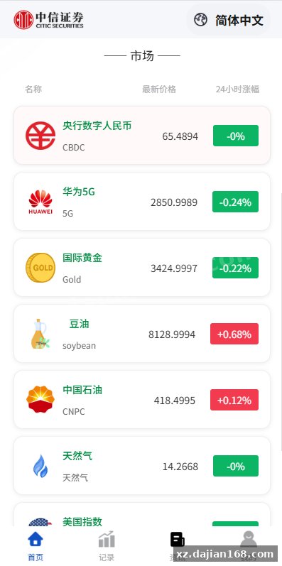 海外微盘系统/期货时间盘/多语言微盘/前端uniapp-系统演示站