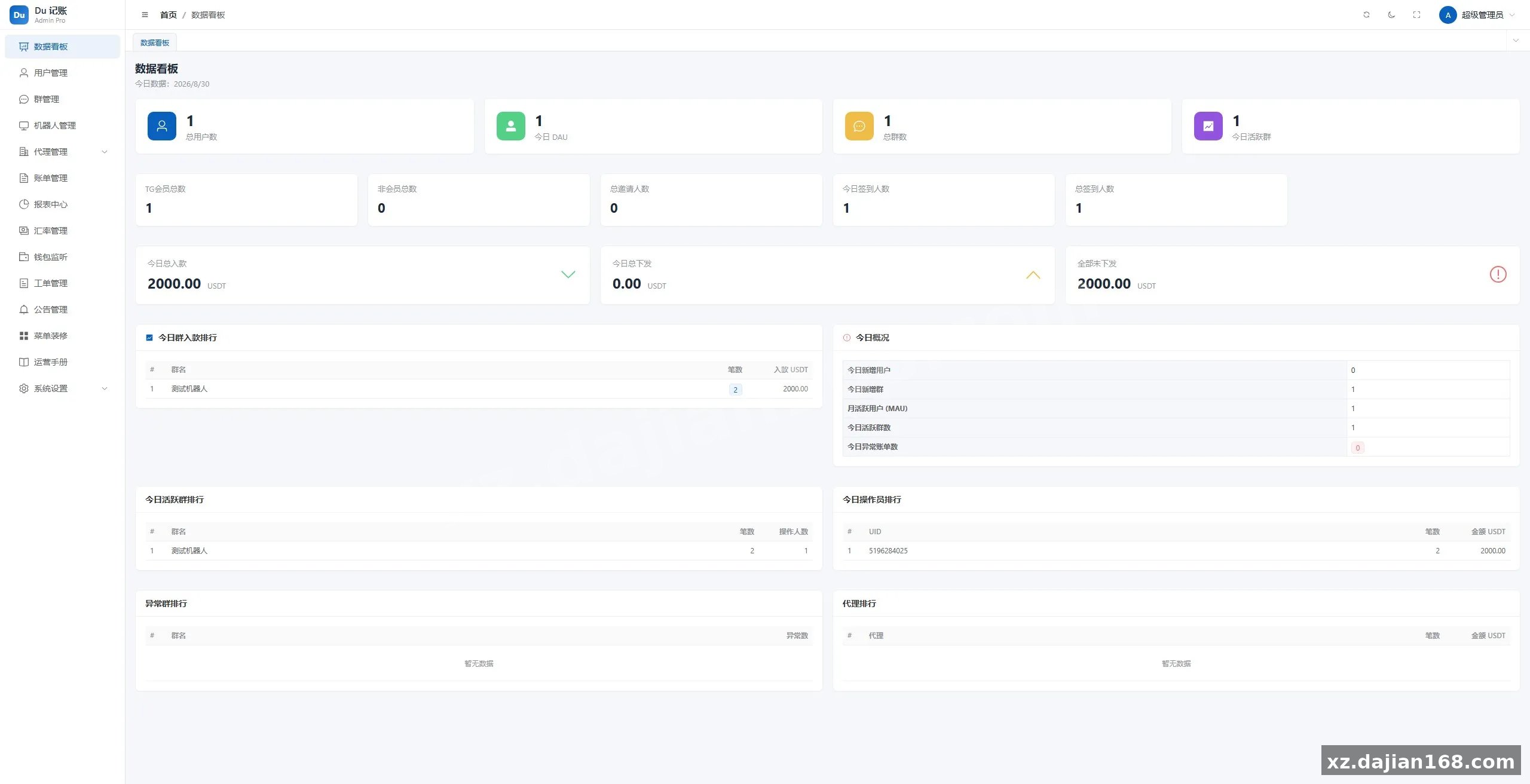【Du电报记账机器人】Telegram 群记账+报表+汇率+钱包监听工具+PY代码-多码网