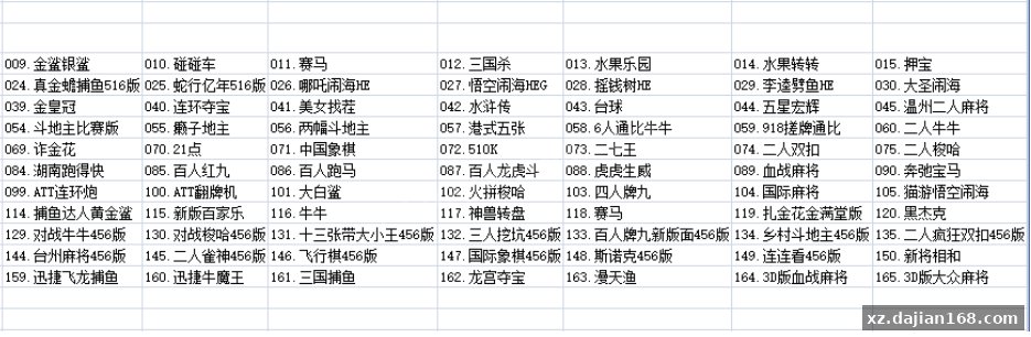网狐全套共165款子游戏 适合网狐定制二开-系统演示站