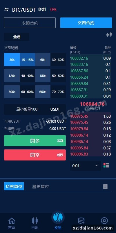 海外交易所系统/永续合约交割合约/K线控制/质押理财-系统演示站