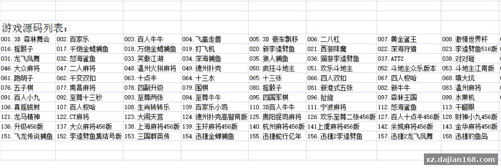 网狐全套共165款子游戏 适合网狐定制二开-系统演示站