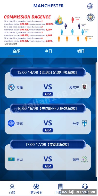 海外反波胆系统/多语言球盘源码/足球下注/三级分销-系统演示站
