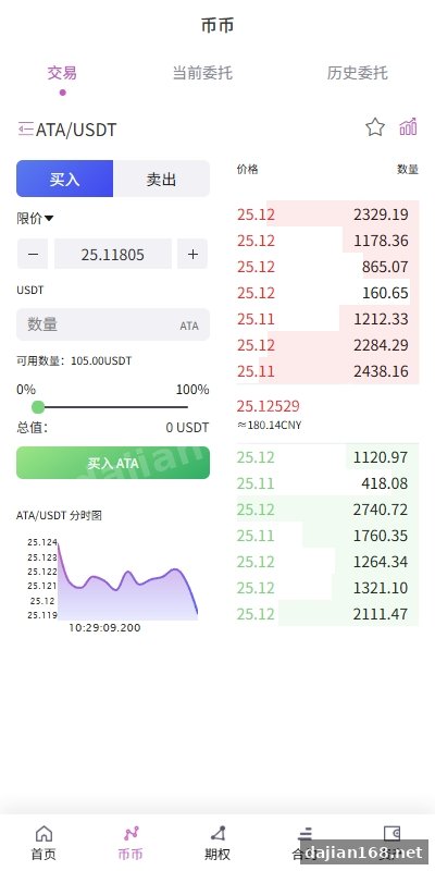 海外多语言交易所/合约/期权/秒合约/插针控制/申购-系统演示站