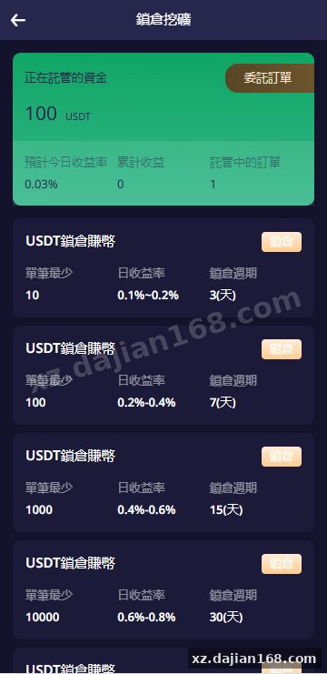多语言交易所系统/期权/合约币币交易/IEO/质押-系统演示站