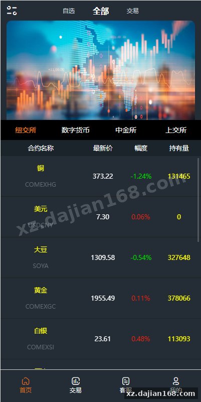 前端vue/信管家/通达信配资/博易大师/外汇模拟/MT4外汇/交易-系统演示站