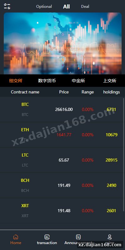 前端vue/信管家/通达信配资/博易大师/外汇模拟/MT4外汇/交易-系统演示站