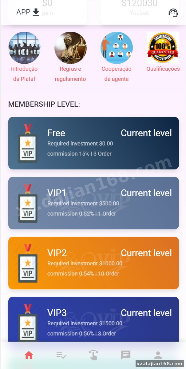 二开版国际多语言商城返佣系统/叠加组/自动匹配订单系统-系统演示站