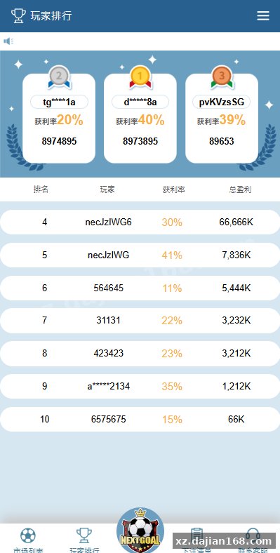 PC自适应反波胆系统/球盘源码/多级分销/充值返点-系统演示站