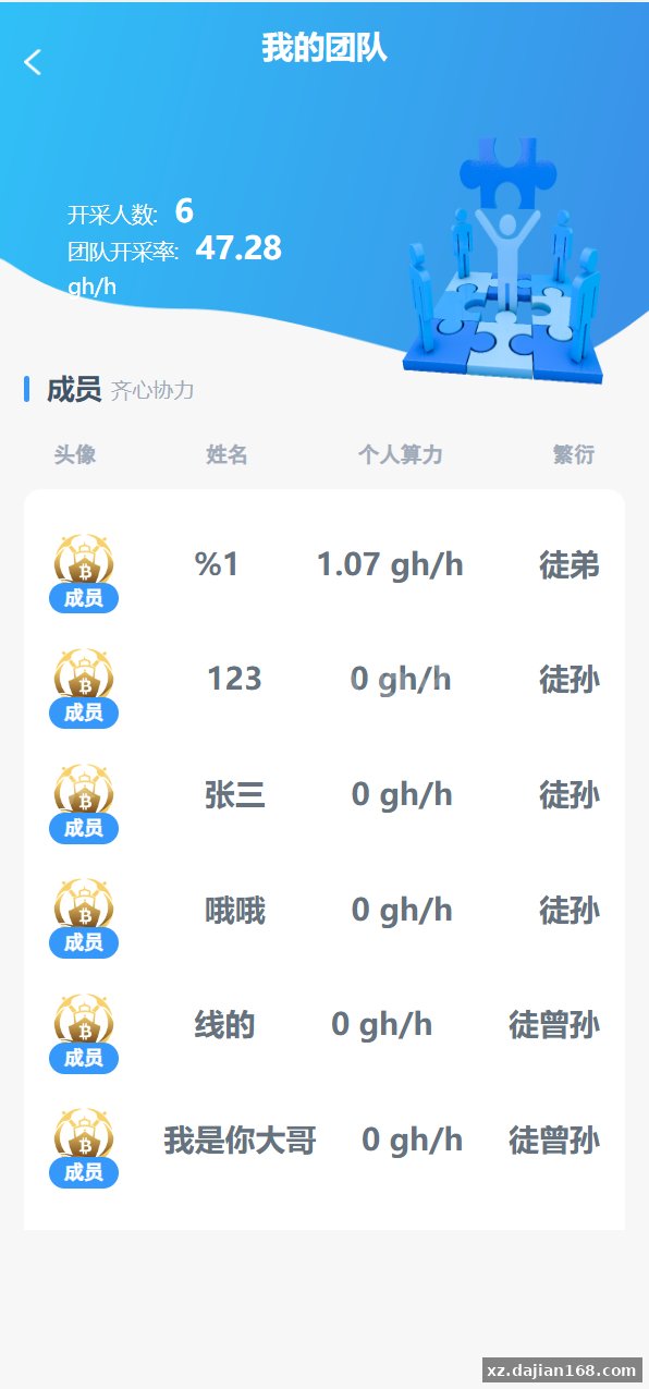 全新ui矿机系统/区块链云算力矿机/余额宝理财/虚拟币交易市场-系统演示站