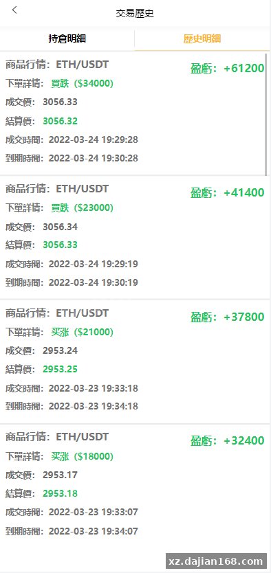 全新UI多语言微交易微盘系统/秒合约/质押理财/至尊二开交易所-系统演示站