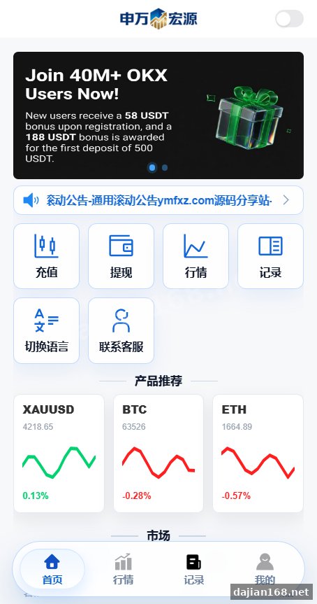 Java语言开发虚拟币微盘系统源码,外汇资金盘源码,虚拟币贵金属交易平台源码_资金盘源码_源码分享站