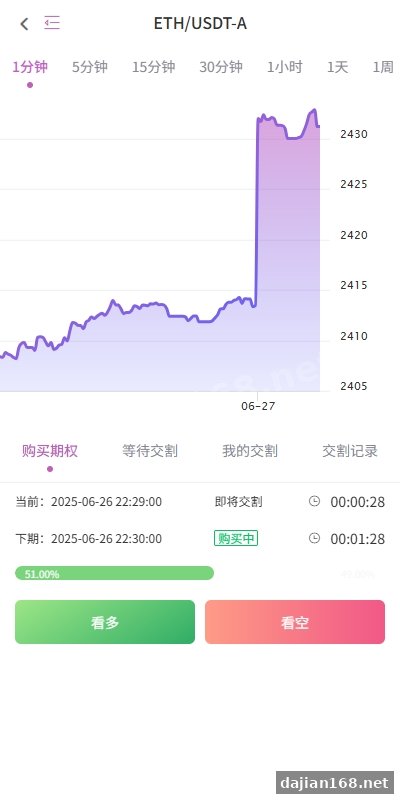 海外多语言交易所/合约/期权/秒合约/插针控制/申购-系统演示站