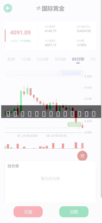 【光大证劵多语言贵金属期货】微盘微交易所源码+盈亏控制+前端uniapp纯源码+后端PHP-多码网